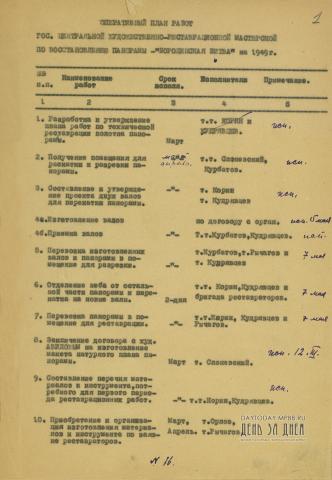 Оперативный план работ