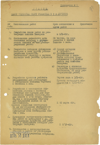 График сдачи отдельных работ